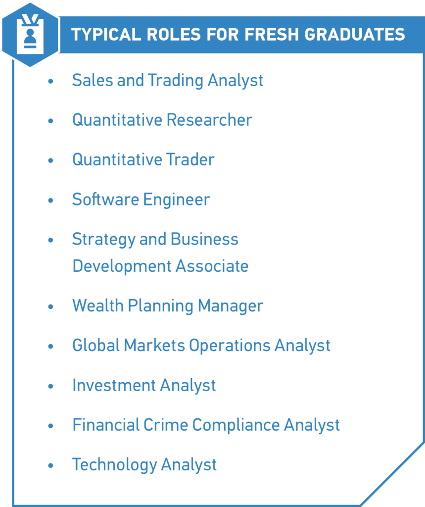 Banking and Finance NTU Career Tracks 2024